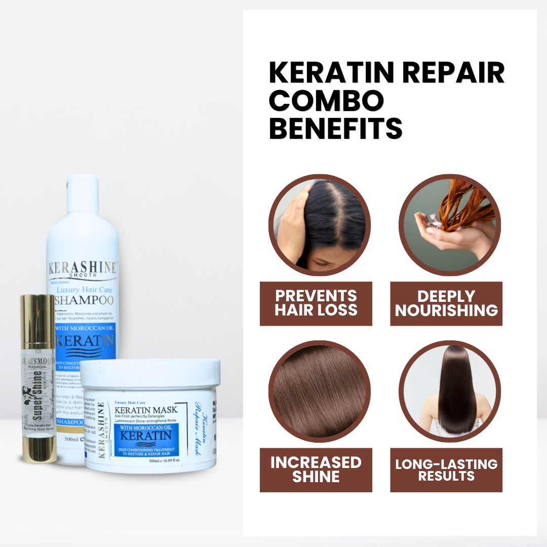 Keratin Shampoo(500 ML ), keratin Serum(100 ML), Hair Mask( 500 ML ) Combo - Image 5