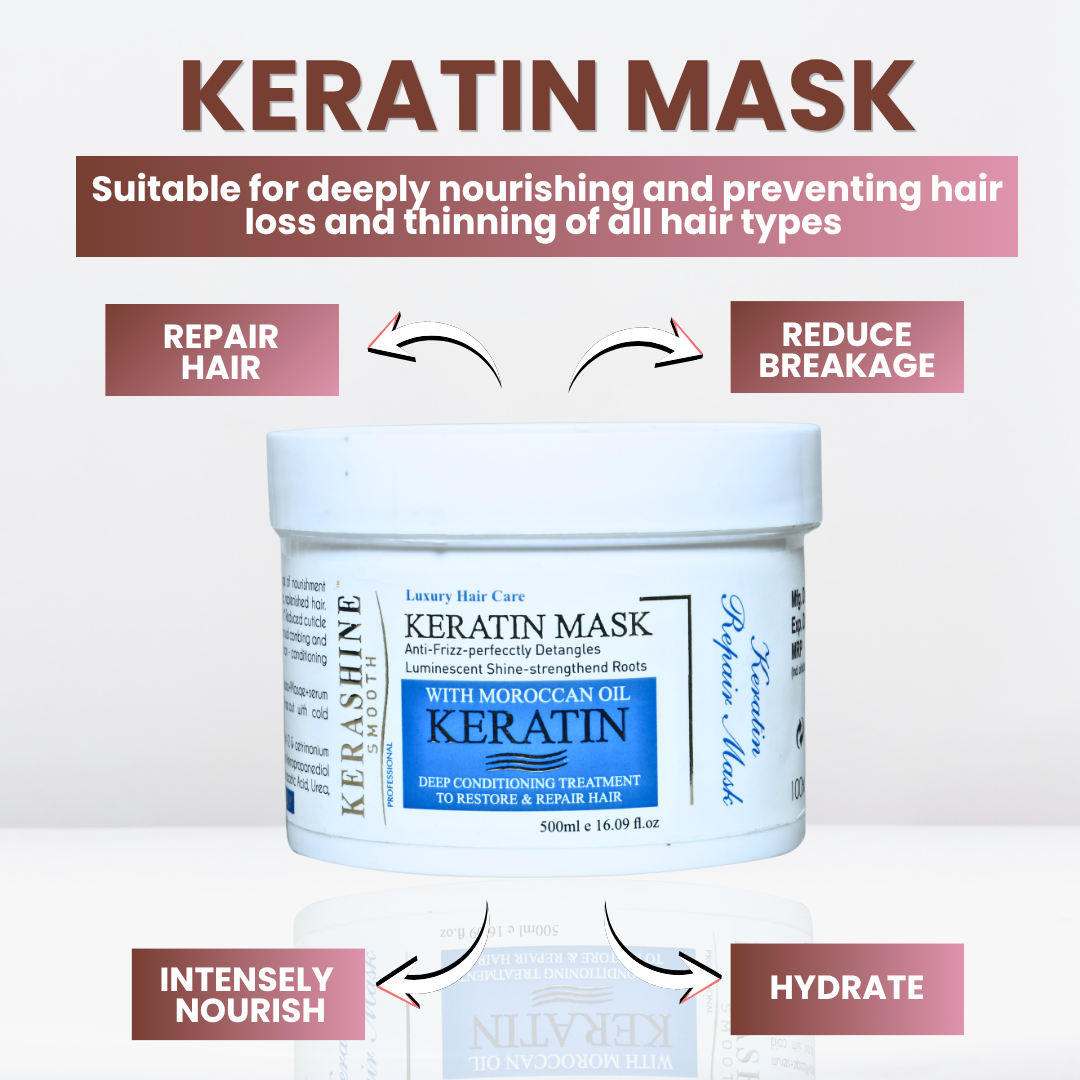Keratin Shampoo(500 ML ), Hair Mask( 500 ML ) Combo - Image 3